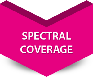 Spectral Coverage